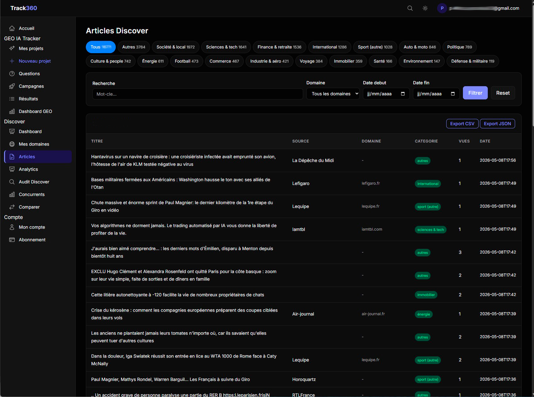 Articles Discover